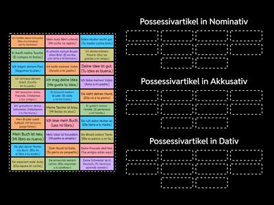 A2. Possessivartikel in Nominativ, Akkusativ und Dativ.