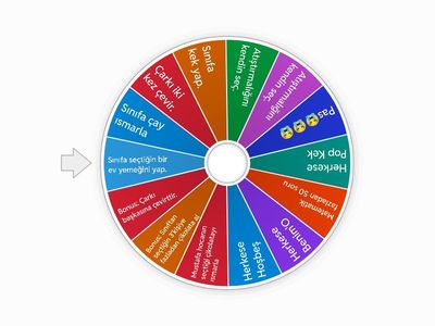 Geç kalana özel :))