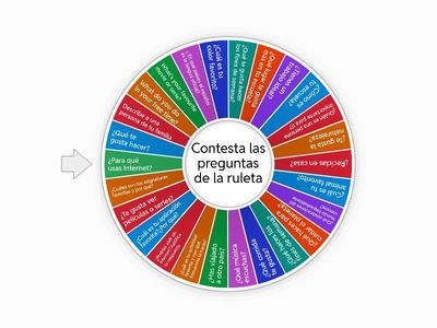 Hablemos en español