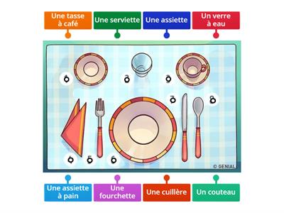 Les ustensiles de cuisine - enfants