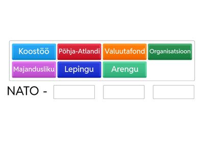 Organisatsioonide lühendid