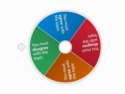 Agree/Disagree Debate Wheel