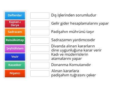 Divan Teşkilatı- Eşleştirme