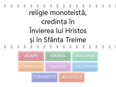Credința în primele comunități creștine