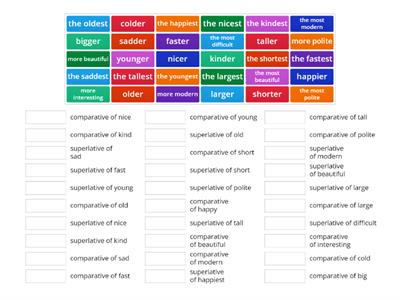 ADJECTIVES: comparative and superlative 