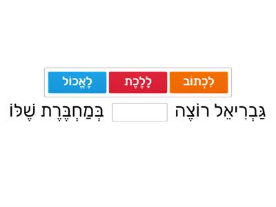  השלמת שם פועל