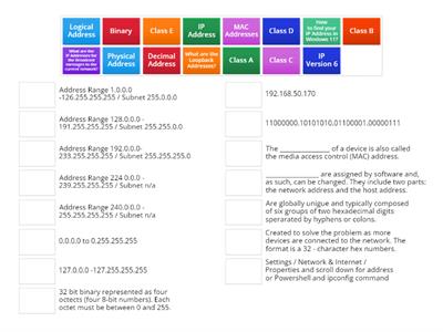 ITF Chapter 6 Networking Types/IP Addressing/Subnet
