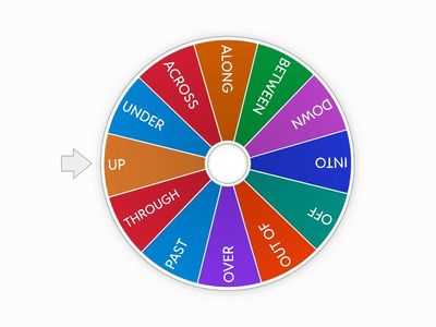 PREPOSITIONS OF MOVEMENT: MAKE A SENTENCE 