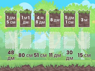 Перетворення одиниць вимірювання довжини