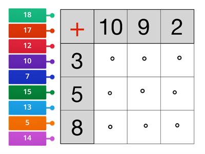 ADDIZIONI IN TABELLA