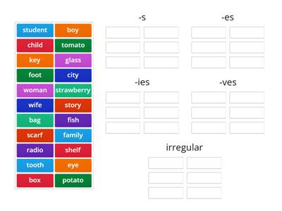 Plurals