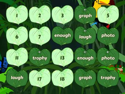 GH and PH matching pairs