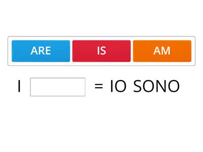 INGLESE:SIMPLE PRESENT-  TO BE FORMA AFFERMATIVA 