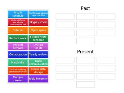 Class 26. Work conditions