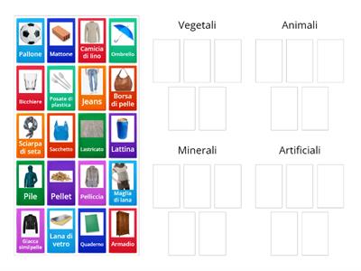 Classificazione dei materiali