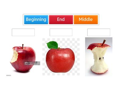  Apple Beginning, Middle, End