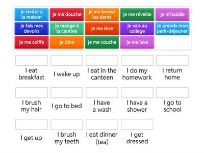 FRENCH DAILY ROUTINE