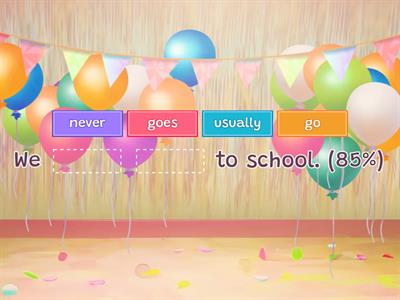  always usually often sometimes never