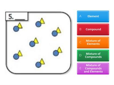 Elements, Compounds and Mixtures - Advanced!