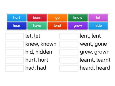 Irregular Verbs Quiz