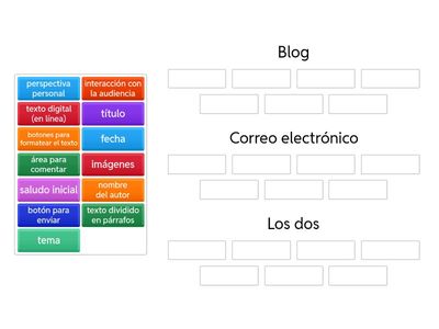Blog o correo electrónico