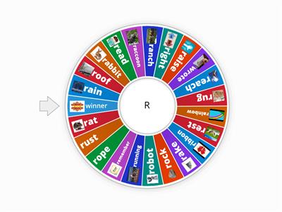 R Initial Wheel of Fortune