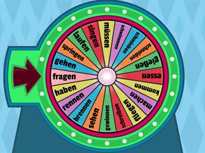 Zeitformen-Glücksrad
