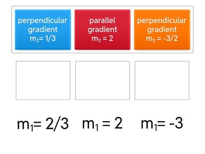 Parallel and perpendicular lines