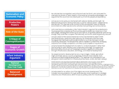 Friedrich List - key economic ideas