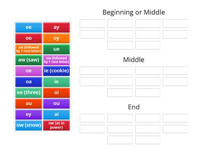 Edited 8.9 Barton Level  Advanced Vowel Team Sorting