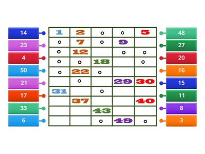 NUMERACIÓ FINS EL 50 EN TAULA