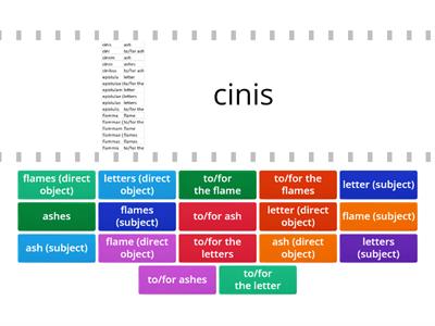 Stage 12 Nouns Part 1