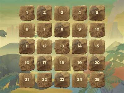 Review BAB 1 Pengenalan sel