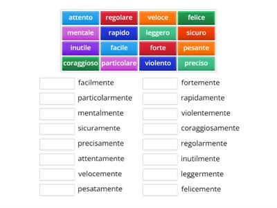 Avverbi formazione 