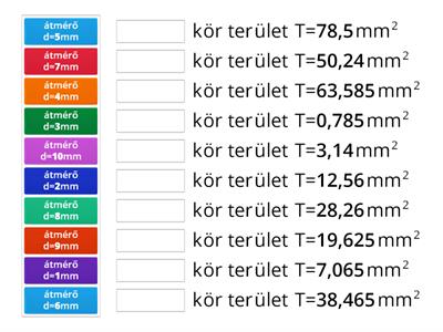 Kör: átmérő/terület (egyezés)