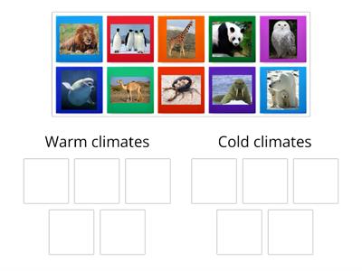 Climate zones