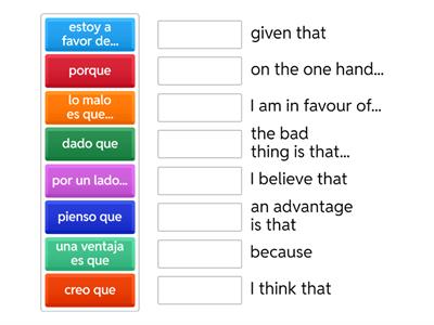 lo bueno...lo malo... - giving a balanced argument