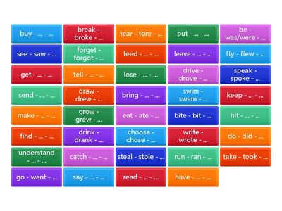 A1.2 Irregular Verbs 3rd form