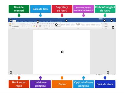 Interfața Microsoft Word