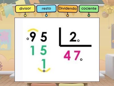 5º PARTES DE LA DIVISIÓN