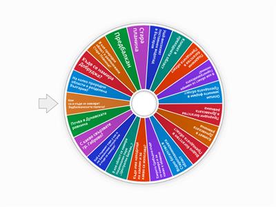 Природни области