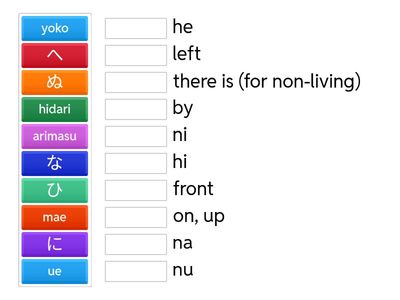 Hiragana na ha, preposition words in Japanese