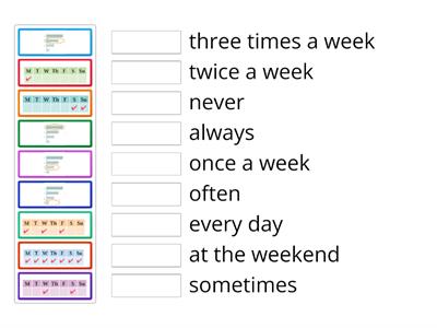 Adverbs of frequency