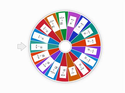 Equivalent Fractions