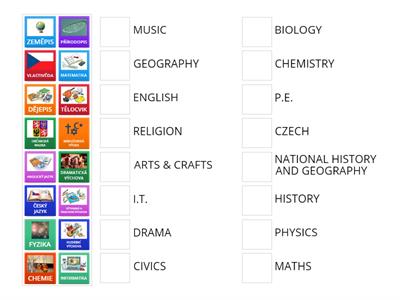 Bloggers 1 Unit 3 - Subjects (Czech & English)