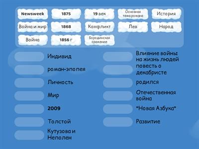 11 класс Война и мир
