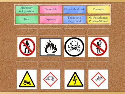  Chemical Safety Symbols short