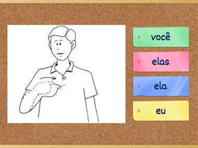 Rio & Learn: PRONOMES PESSOAIS 