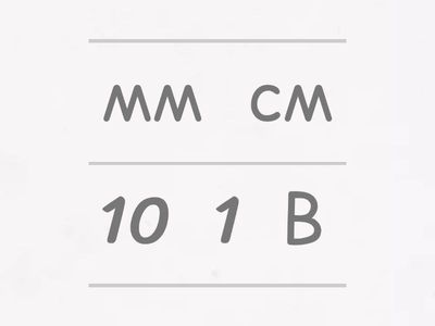 Единицы измерения длины