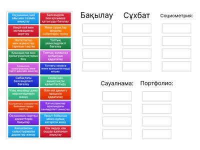 «Тәрбие жұмысының диагностикасы»